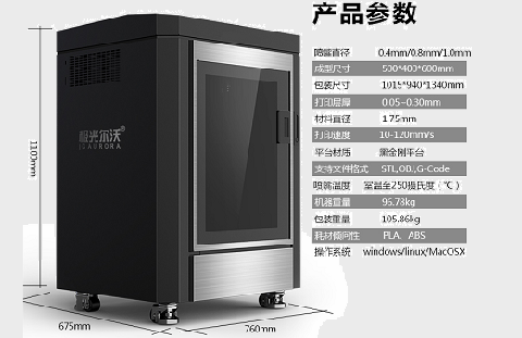 使用大型3D打印機有什么好處？